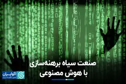 درآمد میلیونی سایت‌های برهنه‌ساز با هوش مصنوعی