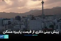 پیش‌بینی دلاری از قیمت پاییزه مسکن