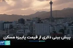 پیش‌بینی دلاری از قیمت پاییزه مسکن