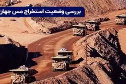 بررسی وضعیت استخراج مس جهان