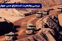 بررسی وضعیت استخراج مس جهان