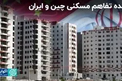 برنده تفاهم مسکنی چین و ایران