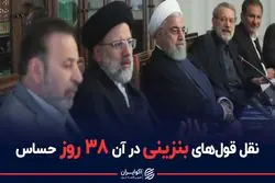 لکنت زبان در افزایش قیمت بنزین