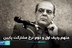 تاثیر مناظره‌ها بر آرای مرددین