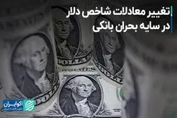 تغییر معادلات شاخص دلار در سایه بحران بانکی