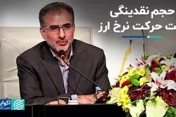 حجم نقدینگی، علت حرکت نرخ ارز 