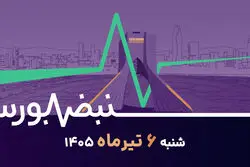 جنگ یک‌روزه و بورس؛ سقوط مقطعی یا فرصت خرید؟ ارزیابی بنیادین از ارزش‌گذاری کنونی بازار