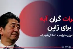 میراث گران آبه برای ژاپن