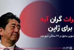 میراث گران آبه برای ژاپن