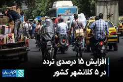 افزایش 15 درصدی تردد در 5 کلانشهر کشور
