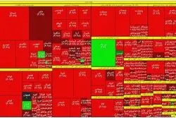 بزرگترین سقوط بازار سهام در تاریخ 56 ساله بورس تهران 
