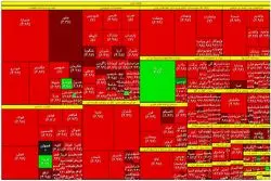 بزرگترین سقوط بازار سهام در تاریخ 56 ساله بورس تهران 