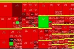 بزرگترین سقوط بازار سهام در تاریخ 56 ساله بورس تهران 