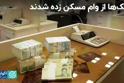رشد کمتر از 2 درصدی تسهیلات مسکن در سال 1402