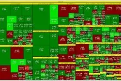 خط شکنی شاخص بورس پس از 7 ماه