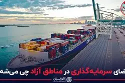 فضای سرمایه‌گذاری در مناطق آزاد چی می‌شه؟