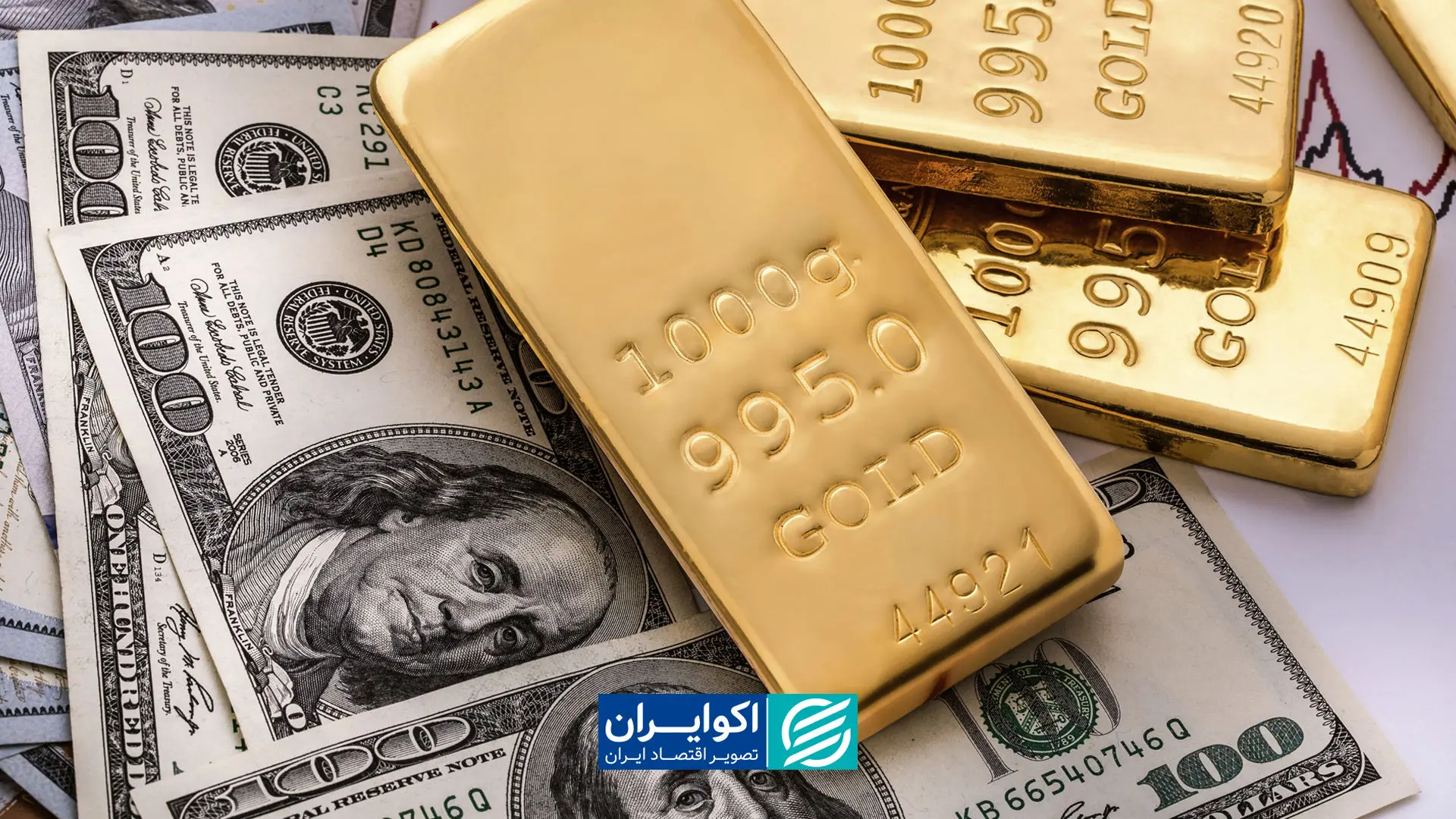 دو راهی بازار طلا و ارز بین مذاکرات سازنده و ورود جنگنده