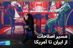 مسیر اصلاحات از ایران تا آمریکا