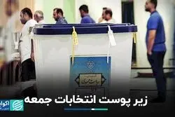 تفسیر انتخابات ریاست جمهوری 1403 در روزنامه‌ها
