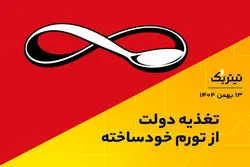 پادکست تیتر یک | تغذیه دولت از تورم خودساخته