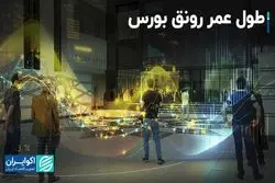 طول عمر رونق بورس