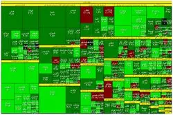لبخند بورس به نوروز 1401