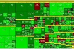 لبخند بورس به نوروز 1401
