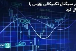 ترور سیگنال تکنیکالی بورس را فعال کرد 