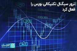 ترور سیگنال تکنیکالی بورس را فعال کرد 