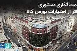 قیمت گذاری دستوری، فراتر از اختیارات بورس کالا