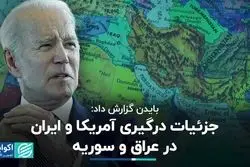 برآورد دوبرابری فوتی‌های کرونا در ایران/ دوروزه شدن تعطیلات هفتگی در آستانه مجلس