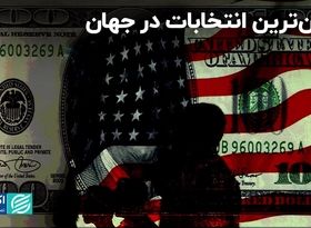 پرهزینه‌ترین انتخابات ریاست‌جمهوری مربوط به کدام کشورهاست؟