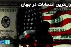 پرهزینه‌ترین انتخابات ریاست‌جمهوری مربوط به کدام کشورهاست؟