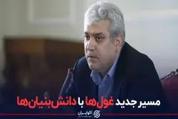 مسیر جدید غول‌ها با دانش بنیان‌‌ها