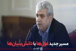 مسیر جدید غول‌ها با دانش بنیان‌‌ها