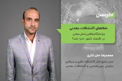 خطاهای اکتشافات معدنی