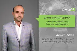 خطاهای اکتشافات معدنی