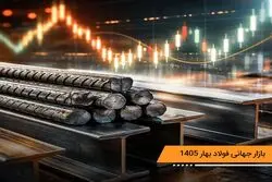 وضعیت بازار آهن در بهار 1405 | تحلیل قیمت‌ها و پیش‌بینی روند بازار
