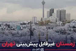 زمستان غیرقابل پیش‌بینی تهران