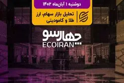 افزایش زیان خودرویی‌ها در نیمه اول سال 1402