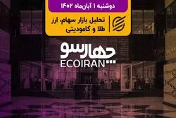 افزایش زیان خودرویی‌ها در نیمه اول سال 1402