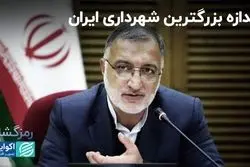 با کل بودجه شهرداری تهران چه کارهایی می‌توان انجام داد؟