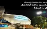 زمستان سخت فولادی‌ها در راه است؟