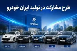 شرایط جدید خرید خودرو اعلام شد؛ بدون قرعه‌کشی و بدون کنترل پلاک / محصولات ایران‌خودرو در طرح جدید عرضه می‌شوند + جزئیات کامل