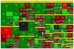 بورس در ثبات / معاملات در رکود 