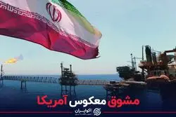 مشوق معکوس آمریکا 