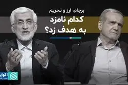 فرجام ارز و برجام با پیروزی هر کدام از نامزدها چه خواهد بود؟