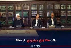 رانت ۶۰۰ هزار میلیاردی دلار ۴۲۰۰