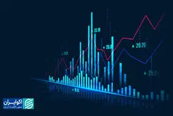   تحلیل فراز و فرود بورس در ۱۴۰۴ 
