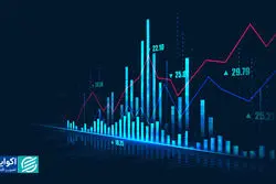   تحلیل فراز و فرود بورس در ۱۴۰۴ 